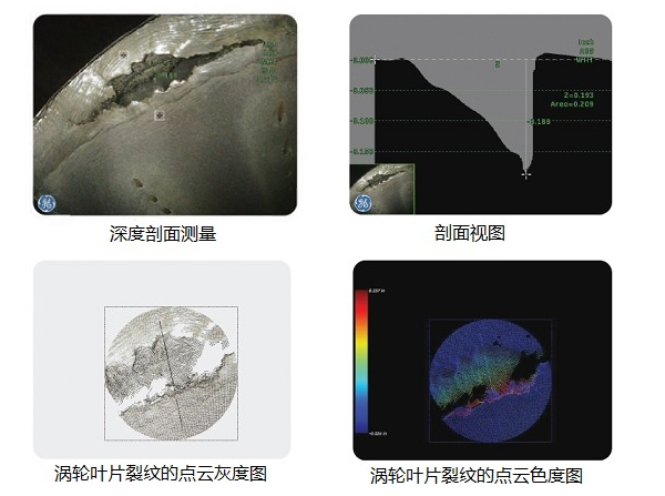 工業(yè)內(nèi)窺鏡生產(chǎn)廠家推薦3D測量工業(yè)視頻內(nèi)窺鏡,提升發(fā)動機孔探檢測效率！